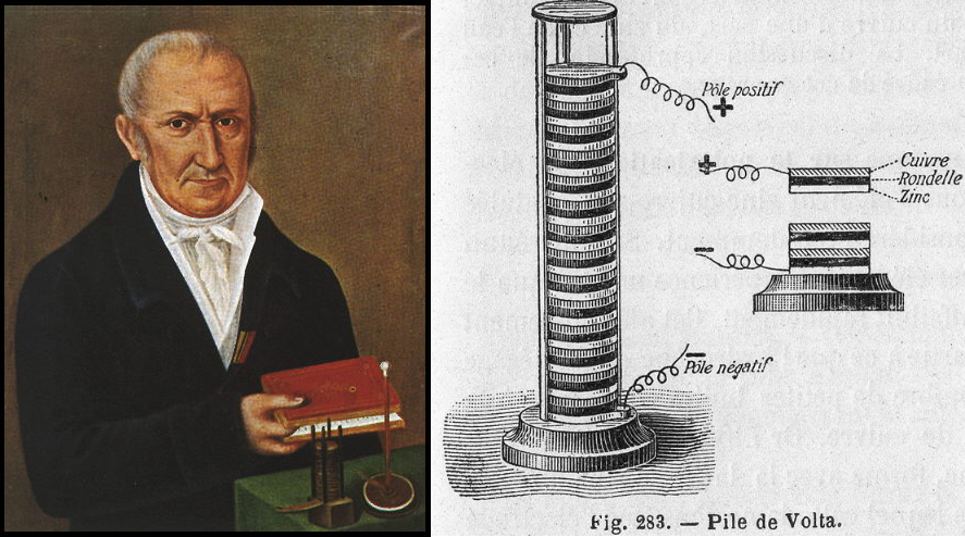 Alessandro Volta: Penemu Baterai Listrik dan Karakteristik Penemuannya