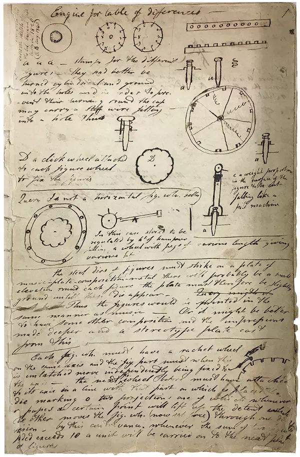 Ada Lovelace, Programmer Pertama Dunia