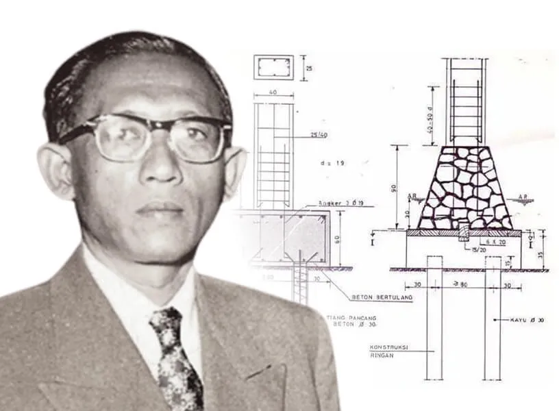 Tokoh Gila dengan Penemuan Teknologi Revolusioner 2025 8 Tokoh Gila dengan Penemuan Teknologi Revolusioner: 7 Ilmuwan Brilian yang Mengubah Dunia